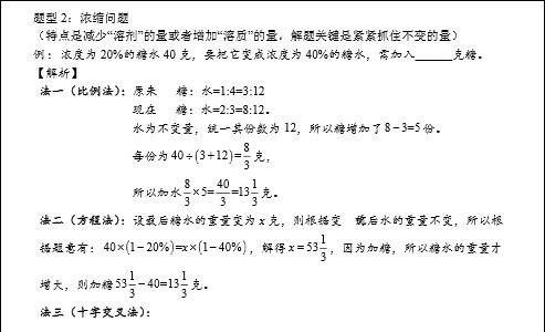 解读五年级奥数有关浓度问题讲解_应用题