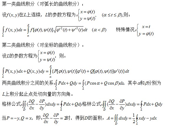 2016考研数学辅导公式大全:考研数学曲线积分