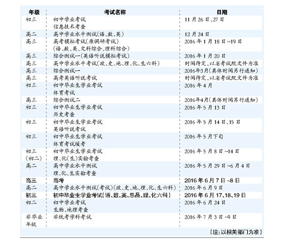 2016年广东广州中考时间安排公布_广州中考资