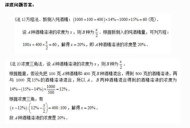 解读六年级奥数浓度问题_小学六年级奥数