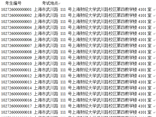 16年上海财经大学考研考场安排