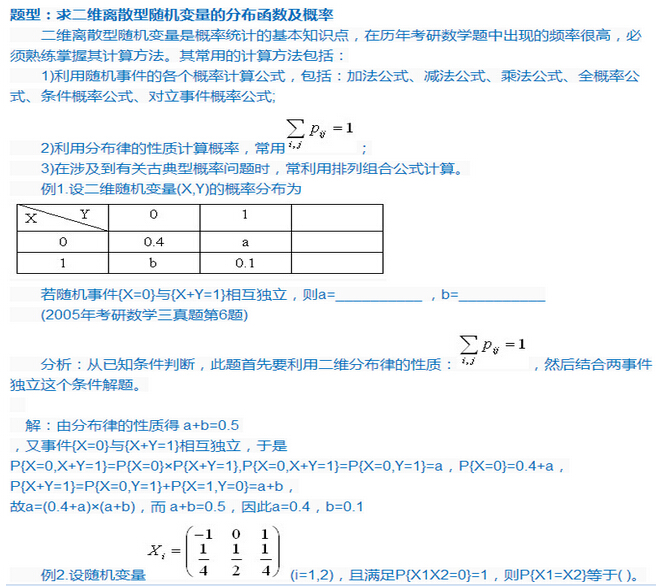 2017考研数学知识点复习:二维随机变量