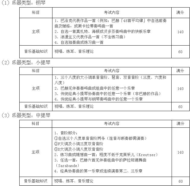2016年苏州大学音乐类专业招生简章_音乐类