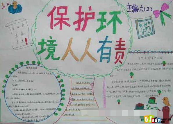 2016年小学生植树节手抄报:保护环境,人人有责