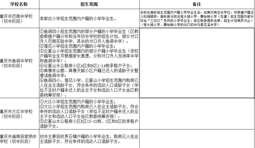 2016重庆巴南区小学划片范围查询_重庆小学资