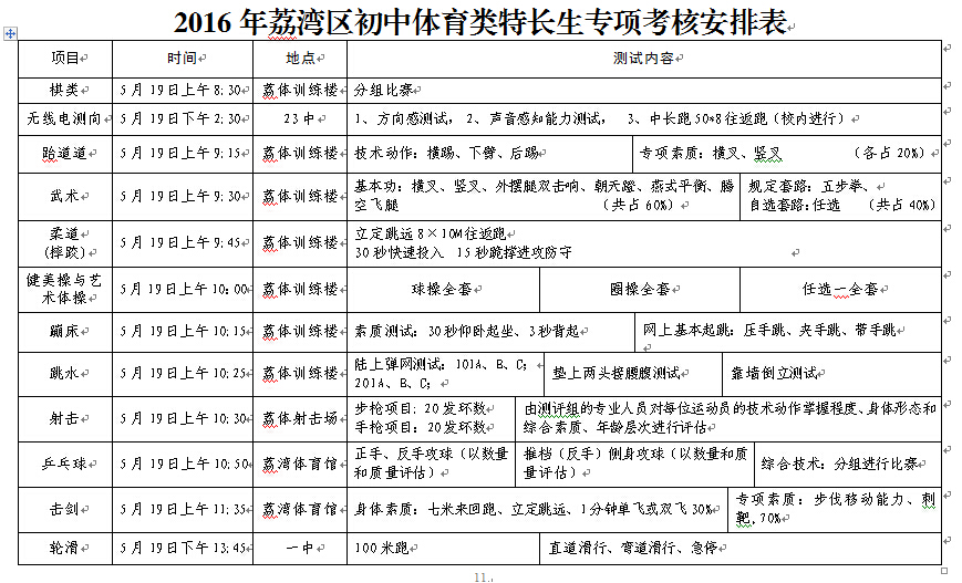 广州荔湾区2016年小升初特长生招生方案公布
