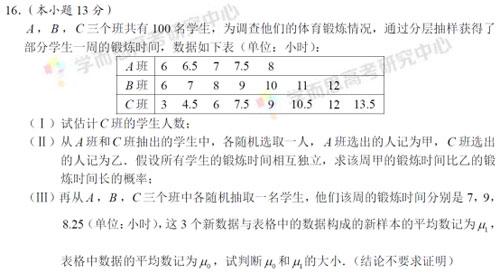 2016年北京卷高考理数试题评析:难度上升 平稳