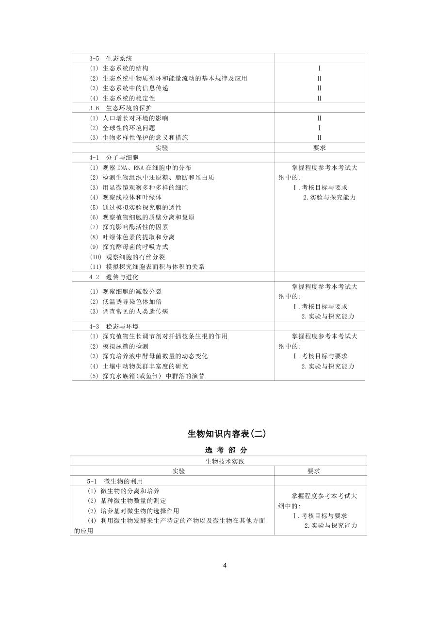 2017年全国高考生物考试大纲_高考大纲说明