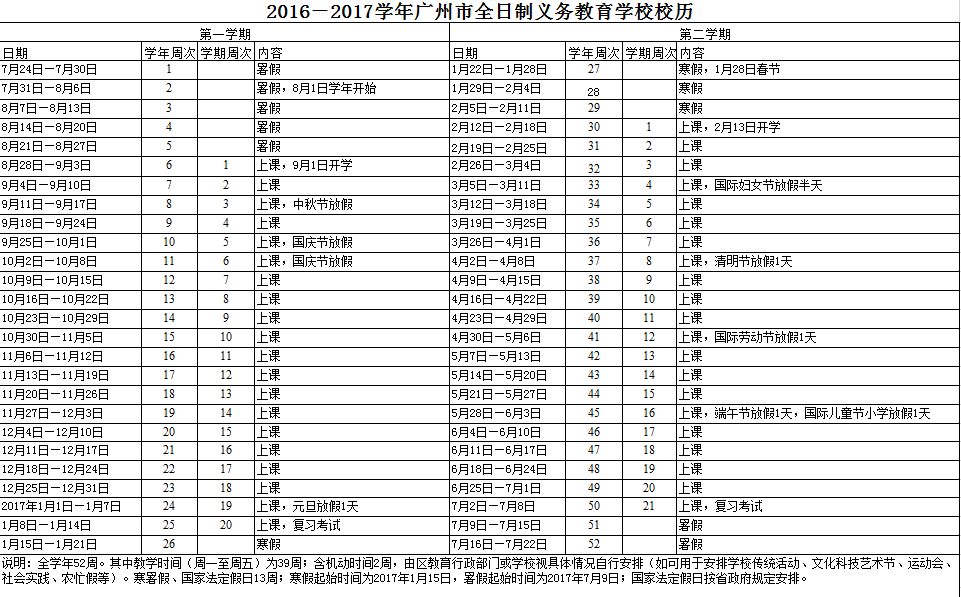2016-2017学年广州小学期末考试时间:1月8日