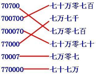 小学四年级上册数学寒假作业答案_四年级数学