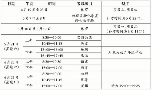 2016福建厦门中考体育改革:总分增加5分_厦门