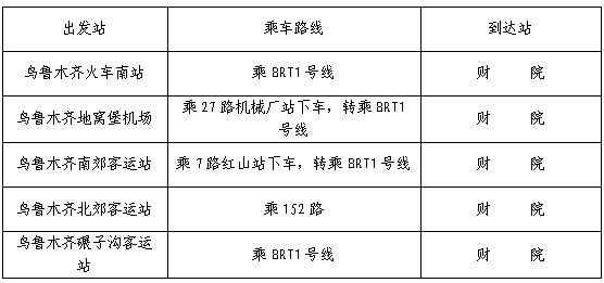 2016年国考新疆维吾尔自治区国家税务局系统