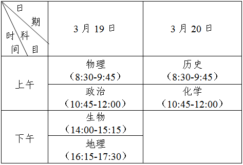 2016年江苏小高考必修科目考试时间表