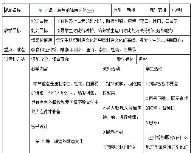 七年级下学期历史教学计划:第一单元_历史教学计划