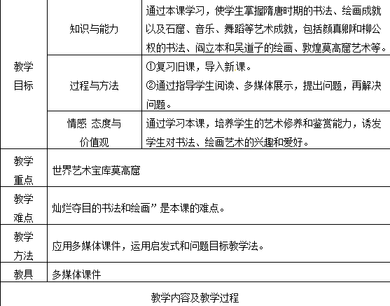 初一下册历史第一单元教学计划:第8课