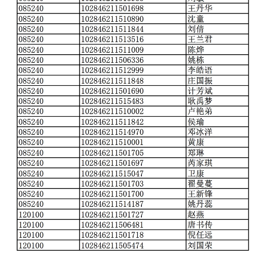 16年南京大学工程管理学院考研复试名单公示