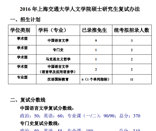 2016上海交大考研。