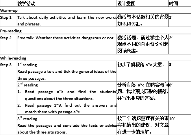 初一年级下学期英语说课稿范文:unit1 Lesson 3