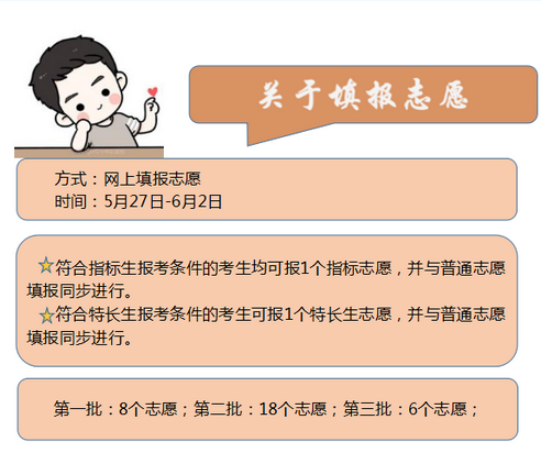 2016广东深圳中考志愿填报时间:5月27日-6月