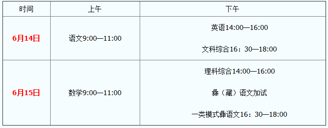 2016四川阿坝州中考考试科目安排及分值说明