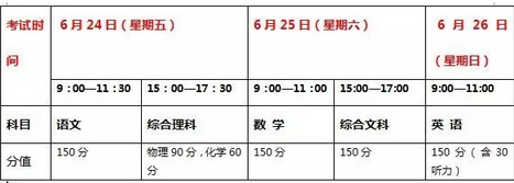 2017贵州毕节中考成绩查询_2017贵州毕节中考查分系统