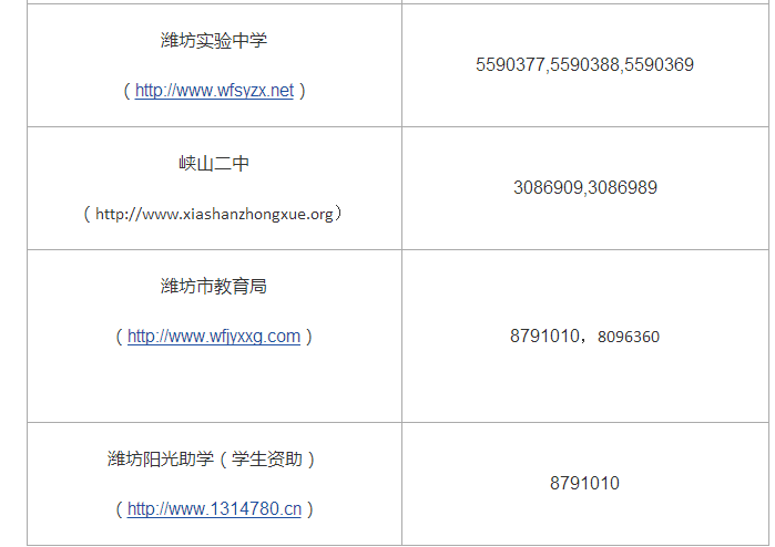 2016年潍坊中考录取结果查询方式_潍坊中考分