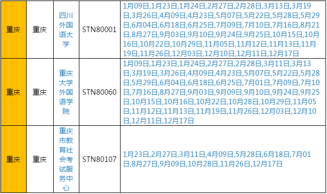 16年重庆托福考试考点及时间_报考指南_精品