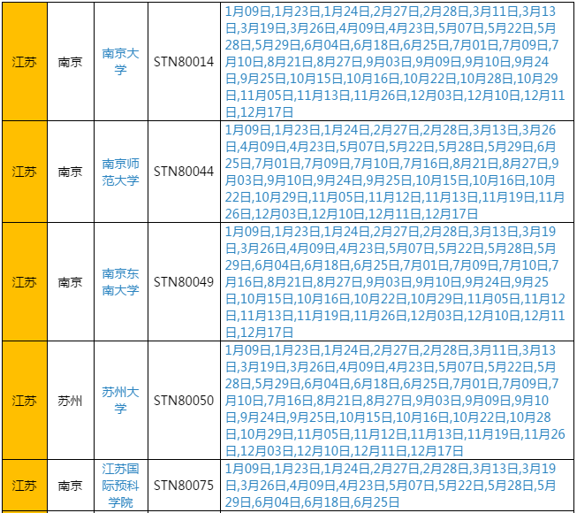 2016江苏托福考试考点合集_报考指南_精品学