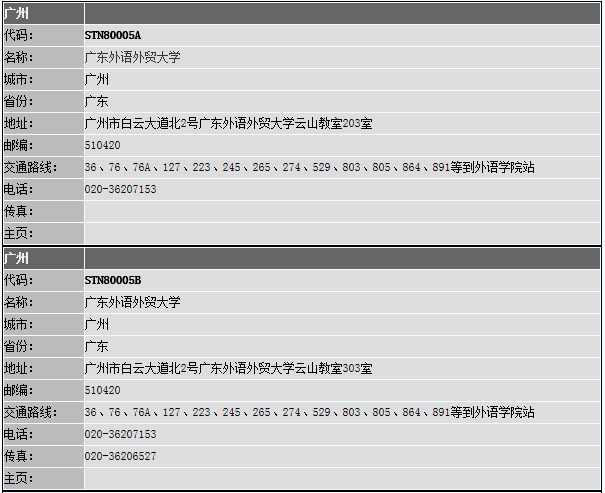 广东广州GRE考试考点(2016)_报考指南_精品