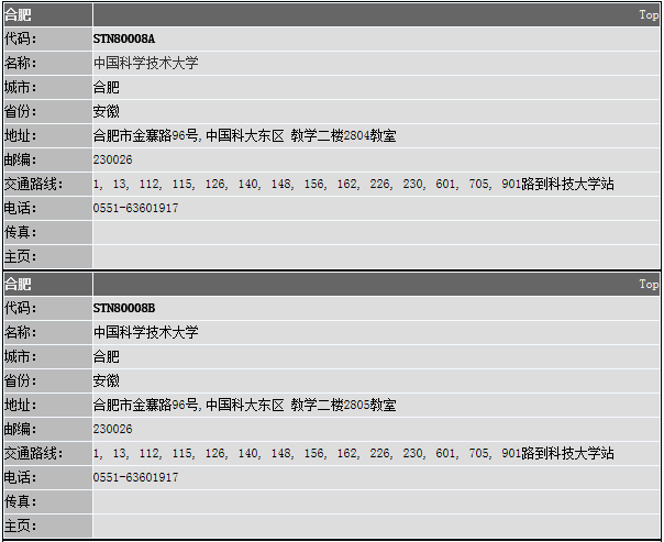 安徽合肥GRE考试考点详情_报考指南_精品学