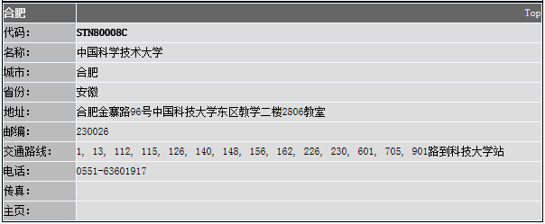 安徽合肥GRE考试考点详情_报考指南_精品学