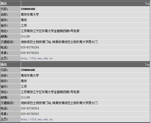 江苏南京GRE考试考点详情