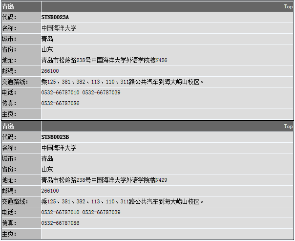 2016山东青岛GRE考点详情_报考指南_精品学