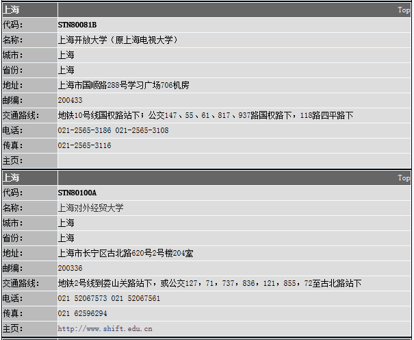 上海GRE考试考点整理