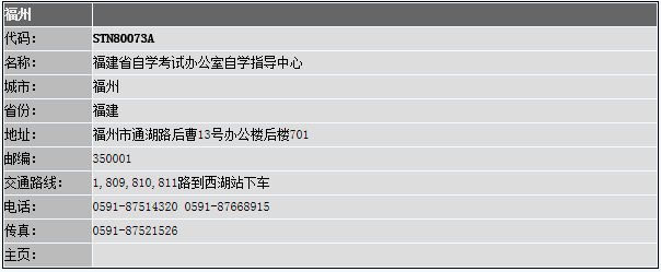 2016福建福州GRE考试考点详情_报考指南_精