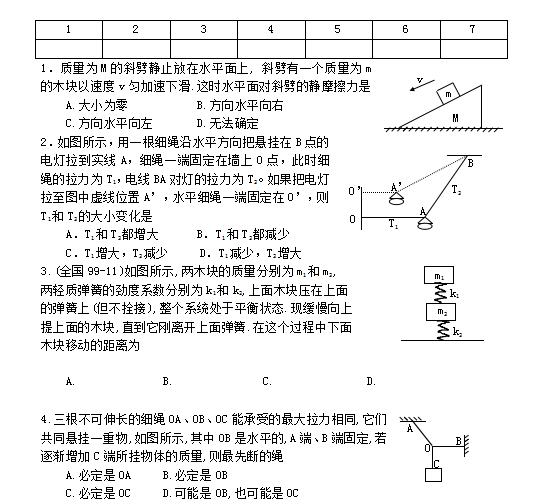 高一物理必修一第三章研究物体间的相互作用测试题(粤教版) 高一物理必修一第三章研究物体间的相互作用测试题(粤教版)