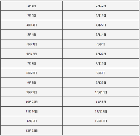 2017年GRE考试时间已出 黄金考试场次如何选
