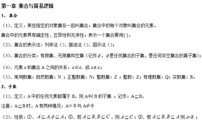 2016年高中数学会考知识点总结