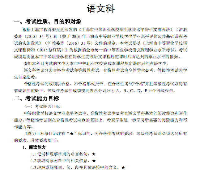 2016年上海中职招生语文考试命题要求及说明