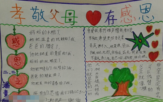 有关感恩父母手抄报图片:孝敬父母,心存感恩