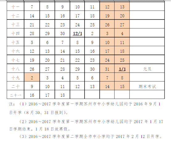 2016-2017苏州市初中寒假放假时间:1月18日-