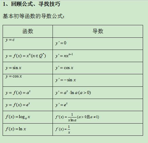 高二数学基本初等函数的导数公式及导数的四则