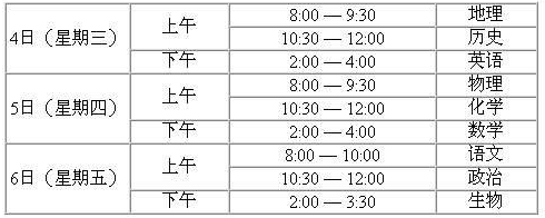 2017年1月北京高中会考时间：1月4日—1月7日