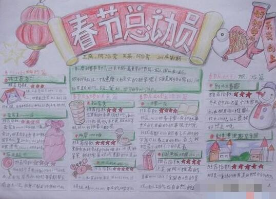 给大家分享几篇小学生春节小报_手抄报_精品学习网