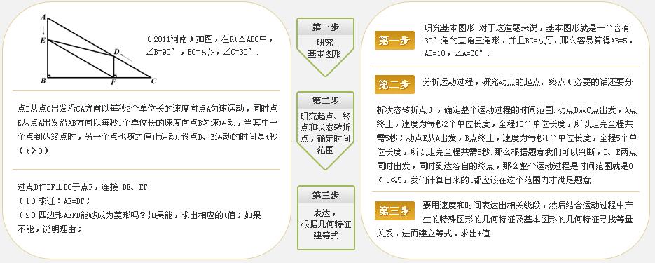 备战2017中考数学:动点问题