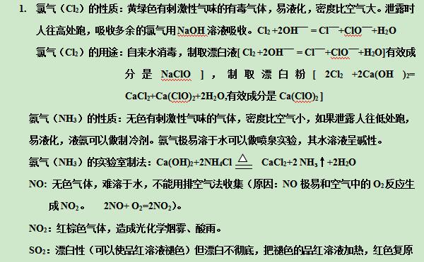 2017年1月河南高中化学会考易错知识点