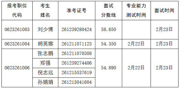 7年国考北京出入境边防检查总站公务员面试递