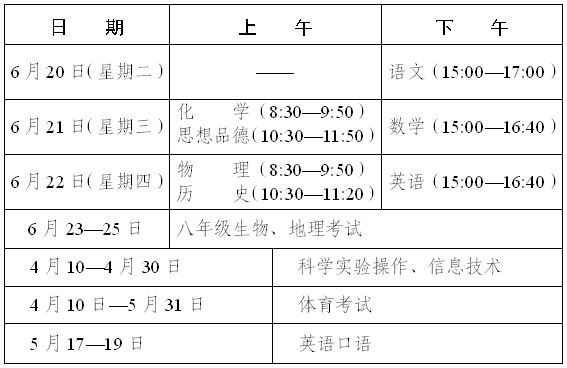 2017肇庆中考科目及各科分数_肇庆中考报考时