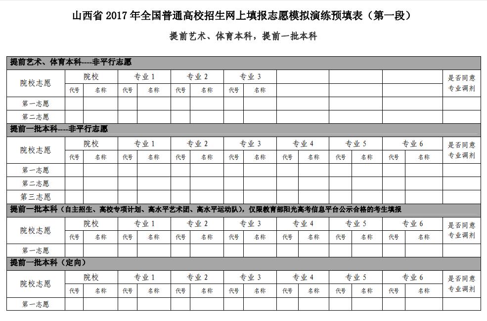 山西2017高考网上填报志愿模拟演练预填表