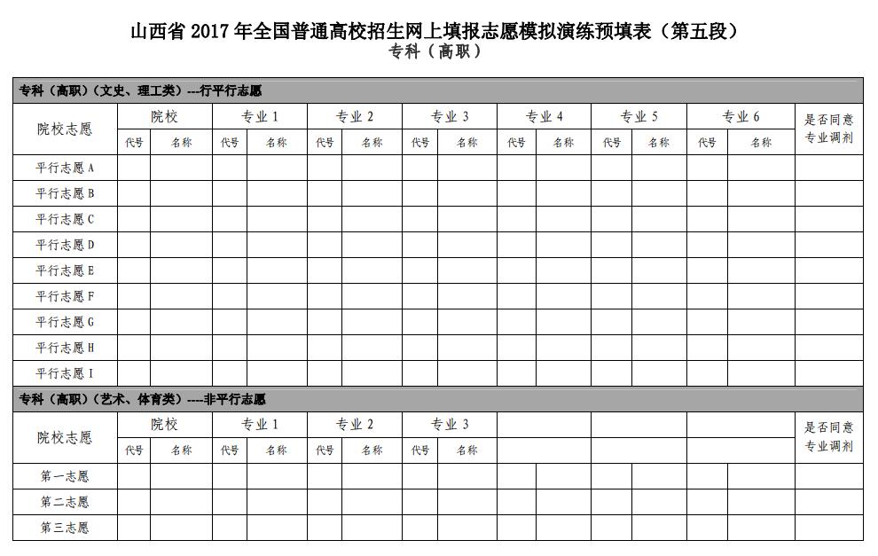 山西2017高考网上填报志愿模拟演练预填表_山
